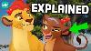 The Love Story Of King Kion Queen Rani The Lion Guard Discovering Disney